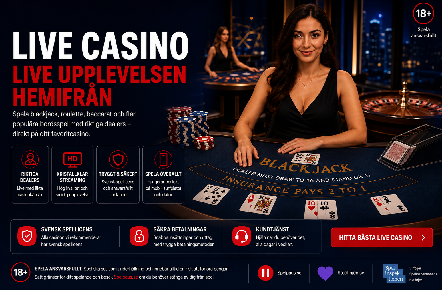 Live casino på svenska casinon med riktiga dealers