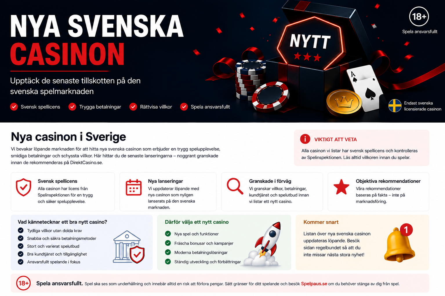 Nya svenska casinon med svensk spellicens