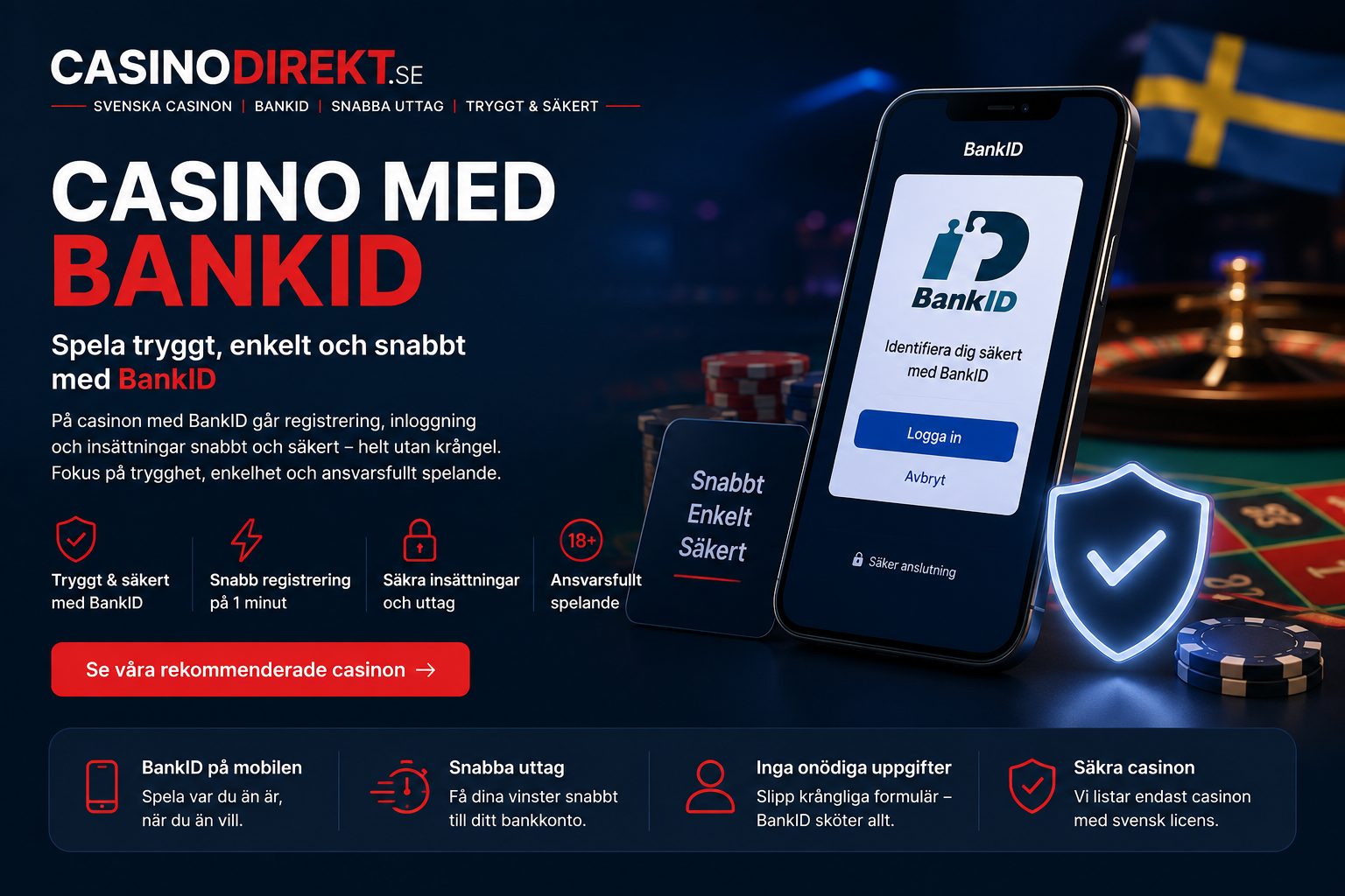 Casino med BankID – trygg registrering, inloggning och betalning