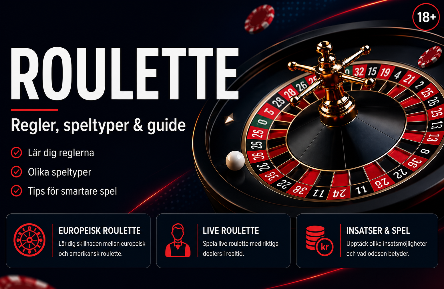 Roulette online – regler, insatser och guide