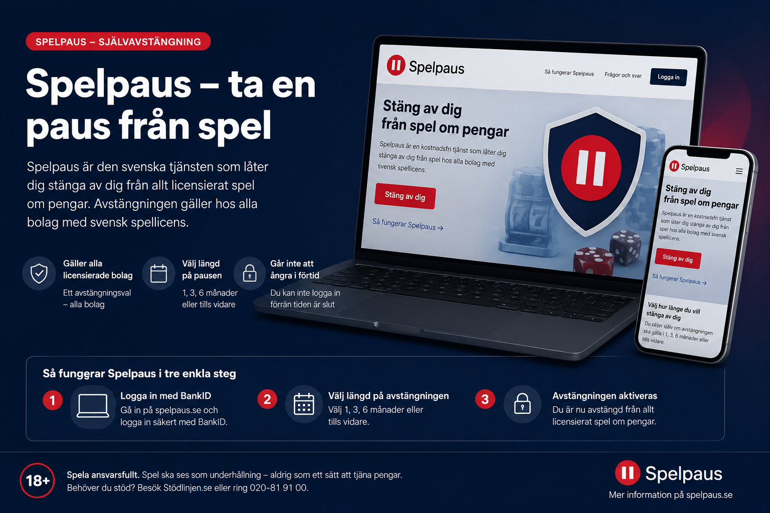 Spelpaus – självavstängning från licensierat spel i Sverige