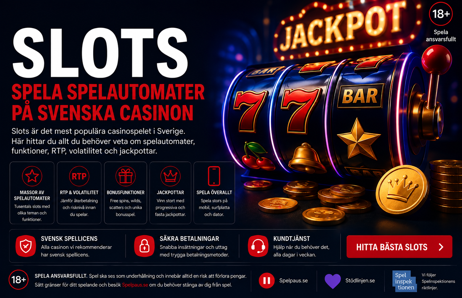 Slots på svenska casinon – guide till spelautomater, RTP och volatilitet