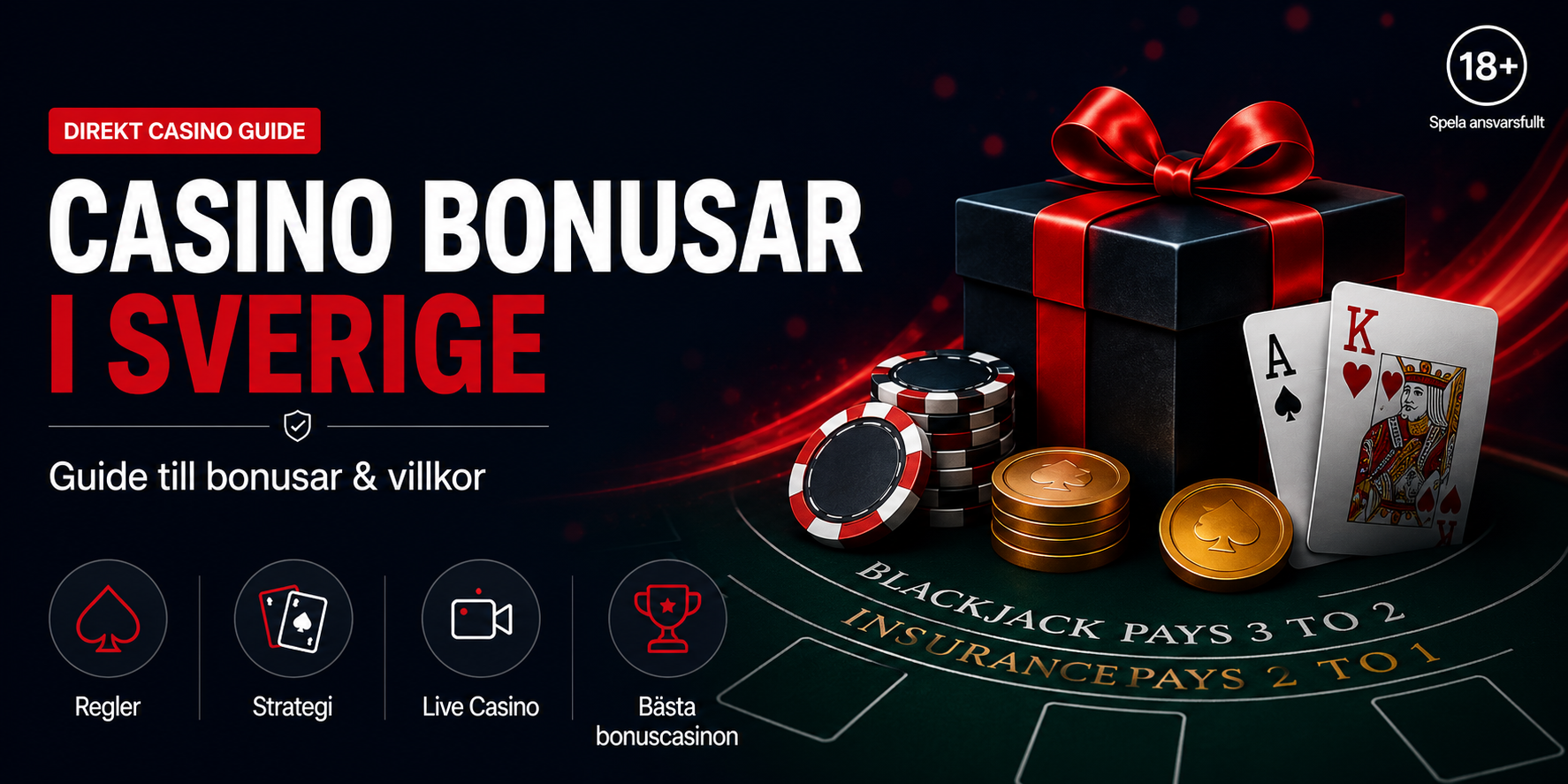 Casino bonusar i Sverige – guide till bonusar och villkor