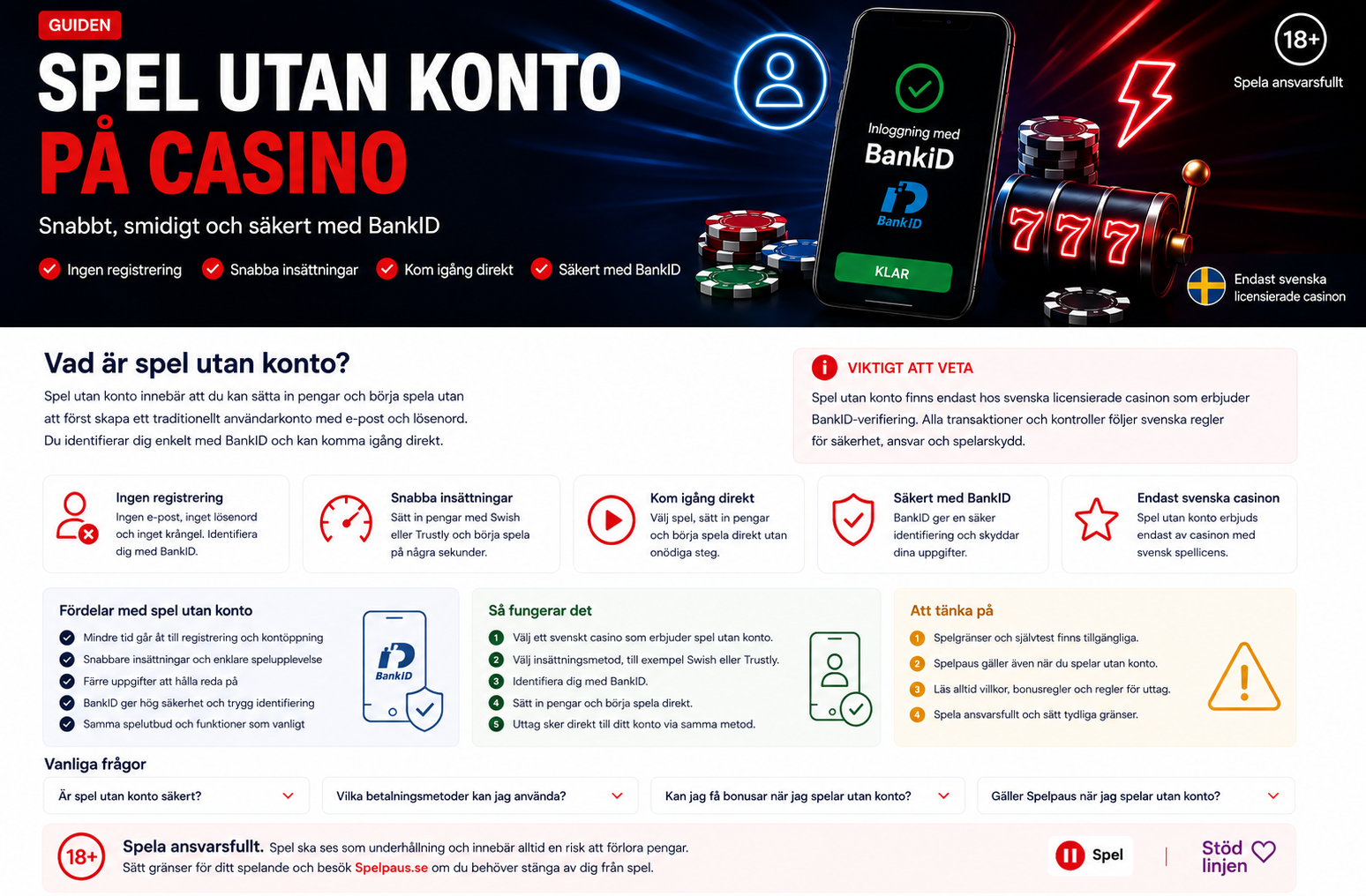 Spel utan konto på svenska casinon med BankID