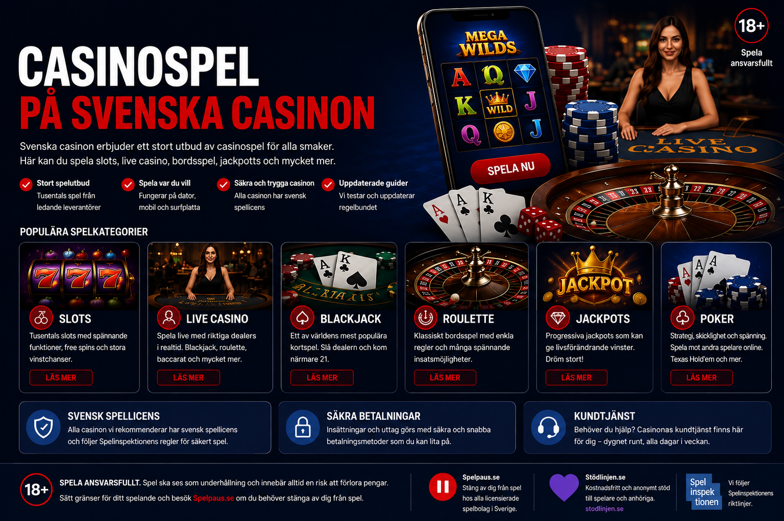 Casinospel på svenska casinon – slots, live casino, blackjack, roulette och jackpottar